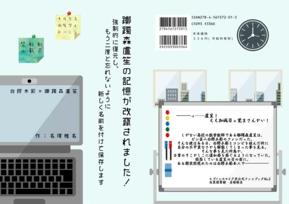 躑躅森盧笙の記憶が改竄されました！