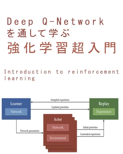 Deep Q-Network を通して学ぶ、強化学習超入門