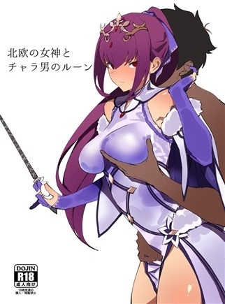 北欧の女神とチャラ男のルーン