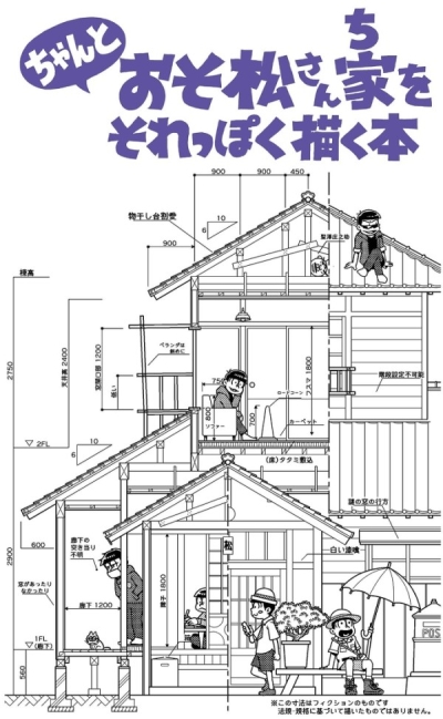 ちゃんとおそ松さん家をそれっぽく描く方法